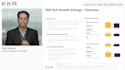 professionally edit elearning, training, instructional videos