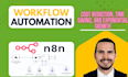 automate your processes with ai workflow automation, n8n, and apis integrations
