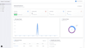 create you a web application using react