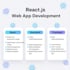 create responsive and dynamic reactjs web applications