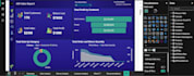 create interactive power bi dashboards with data cleaning and insights