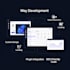 design and develop responsive websites with react native web