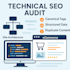 do a deep technical SEO audit for your ecommerce website