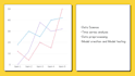 do data science project