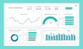 be your financial power bi data analyst for dashboards and reports