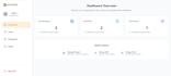create a modern, responsive admin panel using react