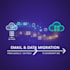 assist you in email and data migrations