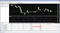 program mt4 eas mt5 eas indicator trading robot expert advisor forex trading bot
