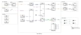 do expert av system design for commercial spaces