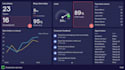 create a spreadsheet with an interactive dashboard