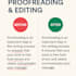 proofread your book or document for grammer, clarity and flow