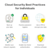 secure your cloud infrastructure with iam, firewall, and SSL