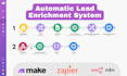 automate your lead generation with ai personalized messages