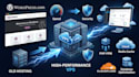 move wordpress or woocommerce store to fast cloud vps server