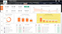 do professional dynamic power bi dashboard with visualization and data analysis