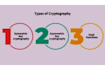 do cryptography assignment and cybersecurity tasks