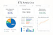 create interactive excel dashboards with charts and kpis