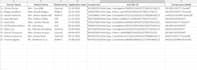automate data extraction with python