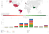 analyse data and create insights with power bi or tableau
