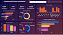 create dashboard professinal power bi dashboard and reports