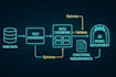 build ai data chunking and functional requirements projects