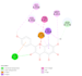 analyze molecular interactions via docking, MD, and dft