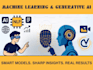 do ai machine learning, llm, computer vision, nlp, dp, ml, and python tasks