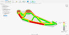 deliver stress report, calculations and simulation