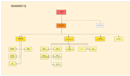 create and recreate any diagram in visio, lucidchart, draw, miro