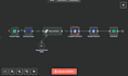 automate your tasks using n8n and save you hours daily