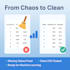 clean data and build predictive features