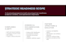 manage your cloud partnership readiness and compliance