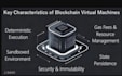 be full stack blockchain ethereum fork, mlm dapp pump swap defi
