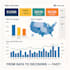 make dynamic dashboards with power bi