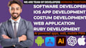 custom ai software, full stack web application developer, software developer