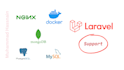 deploy laravel project with docker on any server