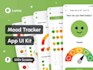 develop self care app, habits tracker app, mood tracker app, self improve app