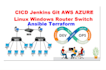 devops iac engineer router switch server cicd