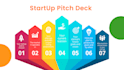 create a pitch deck with financial projections