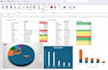 do automate microsoft excel spreadsheet, vba and macros and dashboard