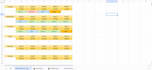 create an automated staff attendance tracker