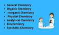 do chemistry research, organic, inorganic, analytical, bio and general chemistry