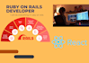 develop web application using ruby on rails, react