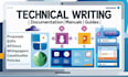 write software manuals, user guides, and technical documentation