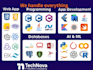 fix backend bugs in java, cpp, c sharp, python, and sql