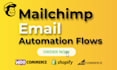 create mailchimp ecommerce email automation that converts