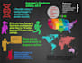 design a magnificent infographic