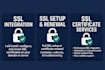 refresh your ssl certificates