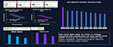 professional excel data entry and spreadsheet services
