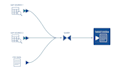 create your sap bods projects